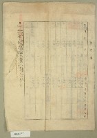 昭和十五年范朝坤等五人立土地賃貸借契約書藏品圖，第4張