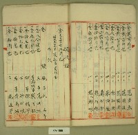 大正十年第一回株主配當金領收證藏品圖，第8張