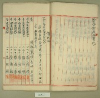 大正十年第一回株主配當金領收證藏品圖，第9張