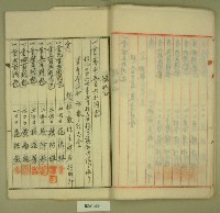 大正十年第一回株主配當金領收證藏品圖，第11張