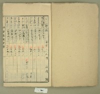 昭和十年元和宮委員立替借貸關係書類藏品圖，第2張