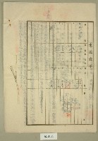 昭和四年范朝燈等五人立土地賃貸借契約書藏品圖，第3張