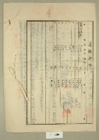 昭和四年范朝燈等五人立土地賃貸借契約書藏品圖，第3張