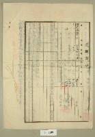 昭和四年范朝燈等五人立土地賃貸借契約書藏品圖，第3張