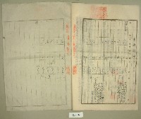 昭和四年范朝燈等六人立土地賃貸借契約書藏品圖，第3張