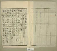 昭和十五年新大產業組合事業報告書藏品圖，第2張