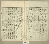 昭和十五年新大產業組合事業報告書藏品圖，第3張