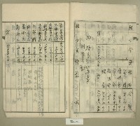 昭和十五年新大產業組合事業報告書藏品圖，第4張