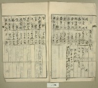昭和十五年新大產業組合事業報告書藏品圖，第5張