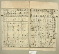 昭和十六年至昭和十八年新大茶業組合收支決算書藏品圖，第4張