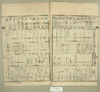 昭和十六年至昭和十八年新大茶業組合收支決算書藏品圖，第5張