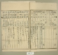 昭和十七年至昭和十八年新大物產公司收支決算書藏品圖，第3張