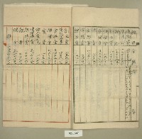昭和十七年至昭和十八年新大物產公司收支決算書藏品圖，第4張