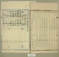 昭和十七年至昭和十八年新大物產公司收支決算書藏品圖，第6張