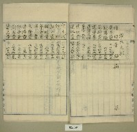 昭和十七年至昭和十八年新大物產公司收支決算書藏品圖，第7張