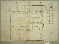 大正年間范永福應稅土地申報書藏品圖，第1張