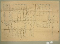 茶田土地持有所有權含收支及領收一覽表（三份）藏品圖，第1張