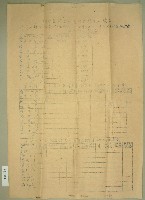 田租穀持份所有應得領收一覽表（泰山茶廠出租書類）藏品圖，第1張