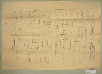 田租穀持份所有應得領收一覽表含茶租徵收表（泰山茶廠出租書類）藏品圖，第2張