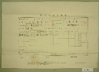 民國五十一年彭喜春契稅投納申報書（1）藏品圖，第1張
