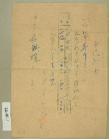 民國三十七年范朝燈未收股金繳納通知書藏品圖，第1張