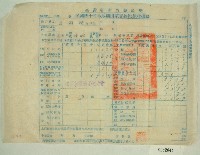 民國四十年范朝燈新竹縣政府民國四十年第二期田賦實物繳納收據藏品圖，第1張