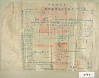 中華民國四十二年范光耀新竹縣政府民國四十二年第二期田賦實物繳納收據藏品圖，第1張