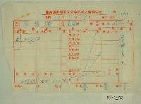 范朝燈關西鎮農會石光分會稻谷入庫秤量表藏品圖，第1張