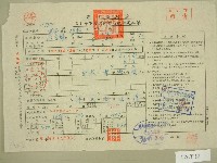 五十七年范光煥下期田賦實物繳納通知單收據藏品圖，第1張