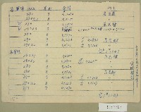 記事便箋藏品圖，第1張