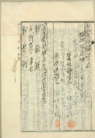 昭和十一年林清祥誓約證書藏品圖，第3張