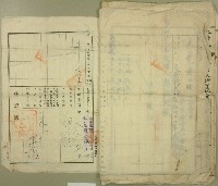 昭和四年郭扁持分贈與証書藏品圖，第5張