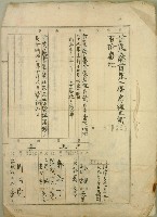 明治三十九年郭添丁戶口調查簿抄本藏品圖，第1張