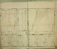 昭和五年黃阿華等人官有原野豫約賣渡願藏品圖，第6張