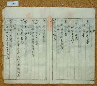 大正十二年鄧阿福鬮分證書藏品圖，第5張