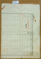 大正年間鄧德興登記濟及杜賣字藏品圖，第1張