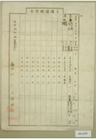 昭和二年王深土地臺帳謄本藏品圖，第1張