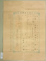 明治三十七年王深土地臺帳謄本藏品圖，第2張