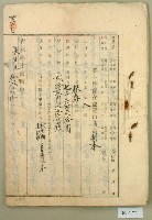 大正元年王漳業主權保存登記申請書副本藏品圖，第1張