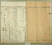 昭和三年王深官有原野豫約賣渡願藏品圖，第6張