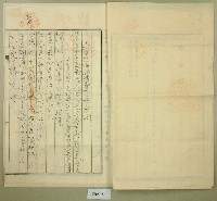 大正七年王深解約證書藏品圖，第4張