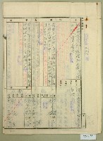 昭和十八年王深戶口調查簿謄本藏品圖，第1張