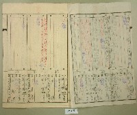 昭和十八年王深戶口調查簿謄本藏品圖，第2張