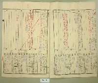 昭和十八年王深戶口調查簿謄本藏品圖，第3張