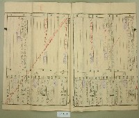 昭和十八年王深戶口調查簿謄本藏品圖，第4張