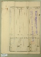 昭和十八年王深戶口調查簿謄本藏品圖，第8張
