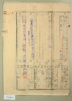 昭和十八年王丹卿戶口調查簿謄本藏品圖，第3張