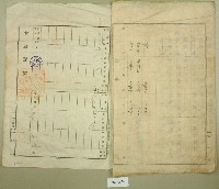 大正十一年張俊指令書藏品圖，第3張