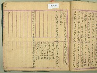 光緒十六年穎川堂鍾氏族譜藏品圖，第8張