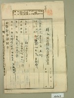 大正十二年邱連捷等持分所有權相續登記申請書藏品圖，第1張
